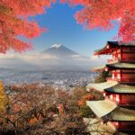 Mount Fuji, Japan